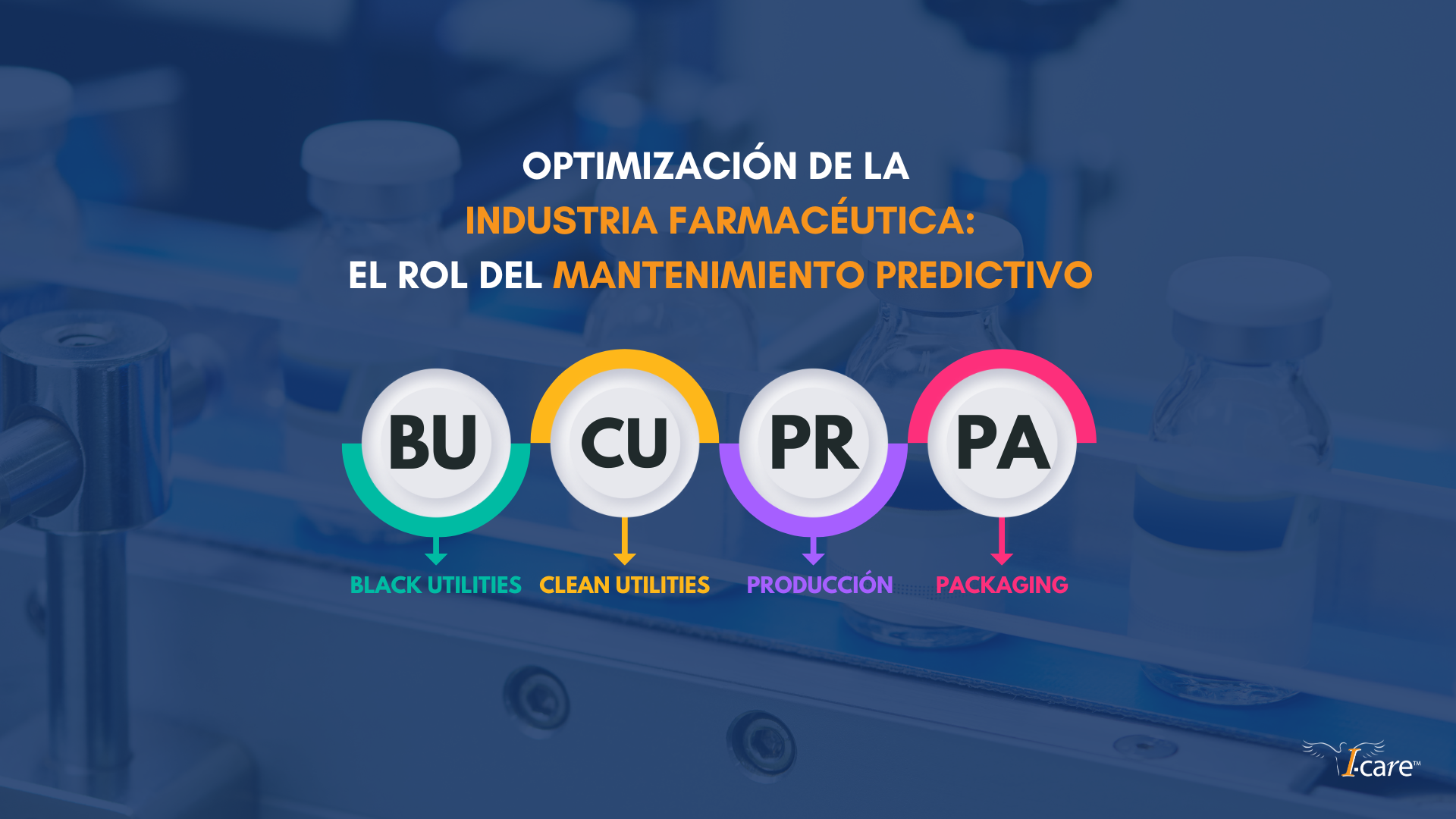 Optimización de la Industria Farmacéutica: El Papel del Mantenimiento Predictivo