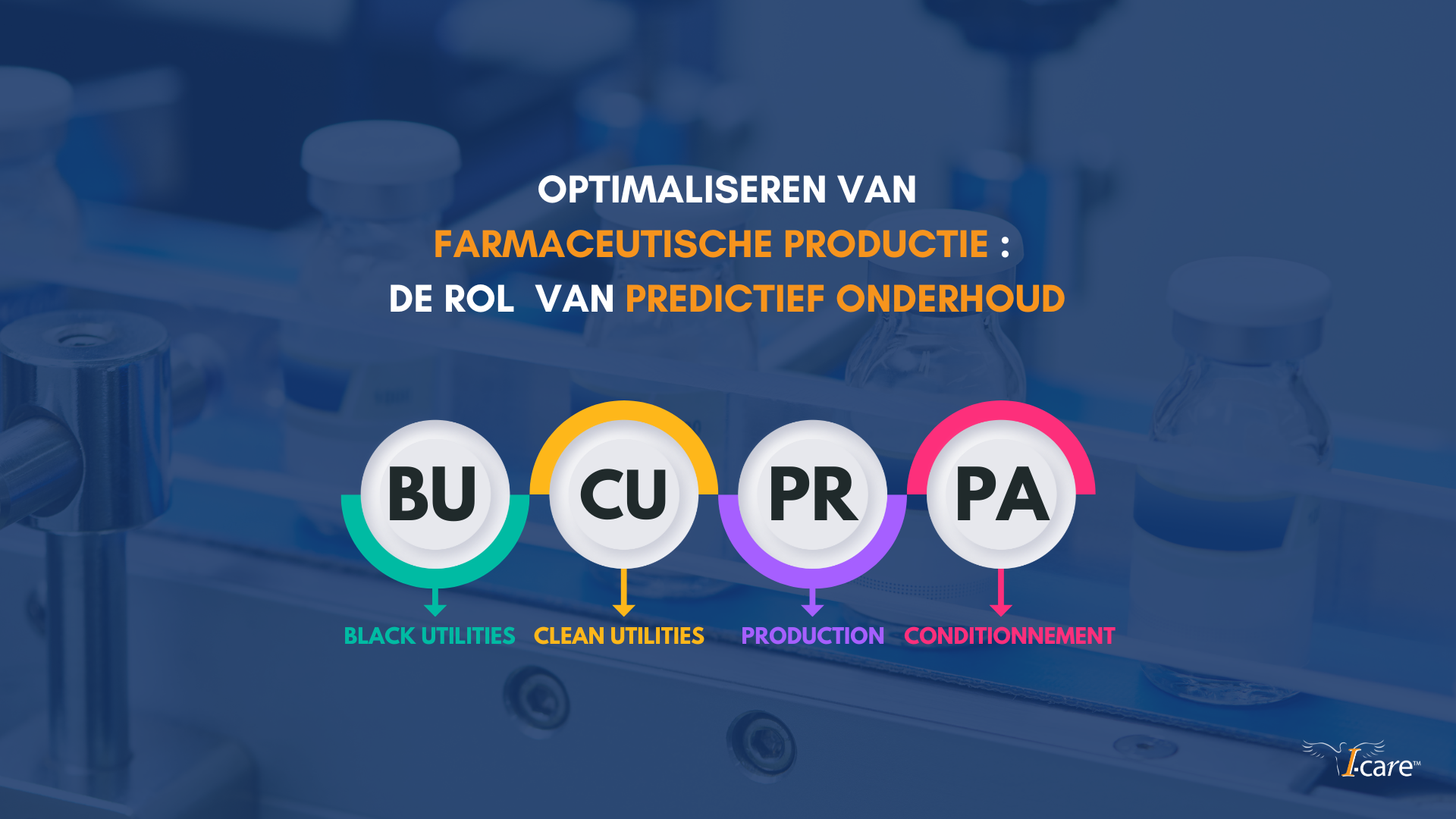 De rol van Predictief Onderhoud in de Farmaceutische Industrie